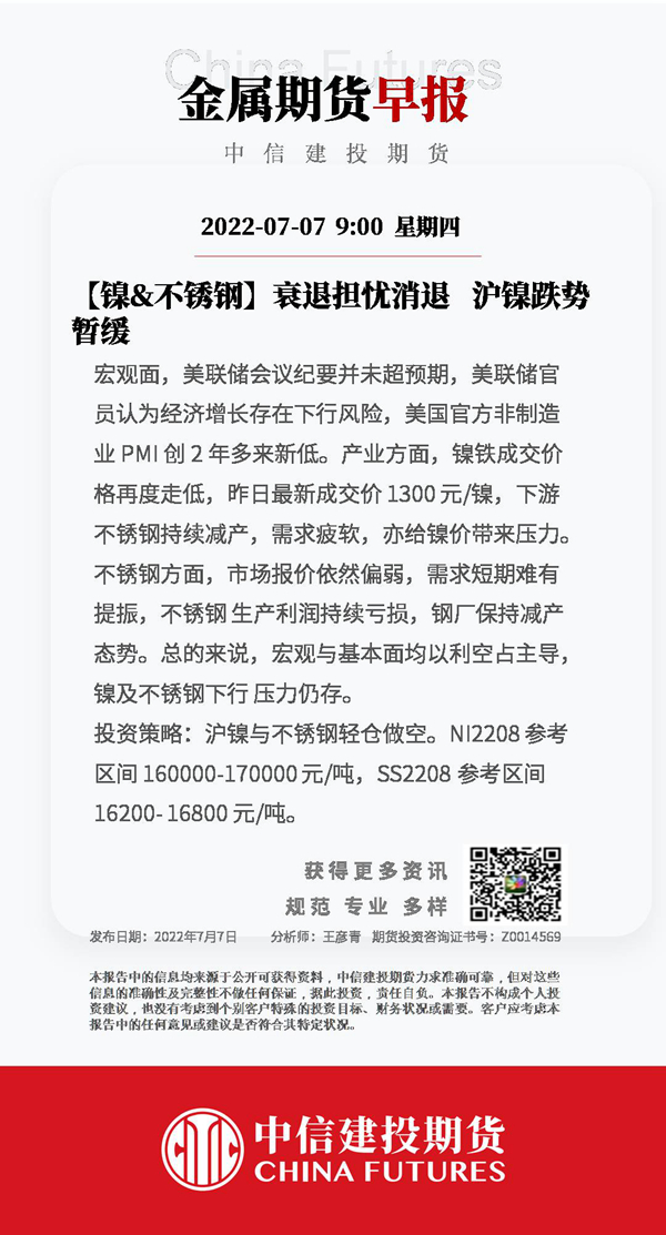 中信建投期货