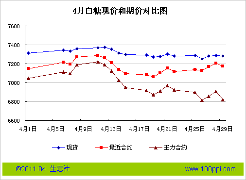 4°ּۺڼ۶Աͼ