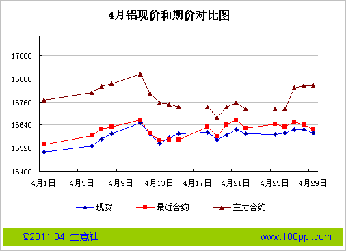 4ּۺڼ۶Աͼ