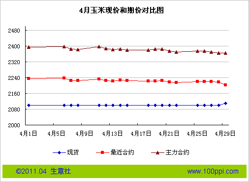 4ּۺڼ۶Աͼ