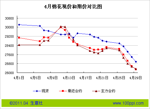 4޻ּۺڼ۶Աͼ