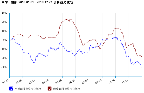 graph.100ppi.com (500×300)
