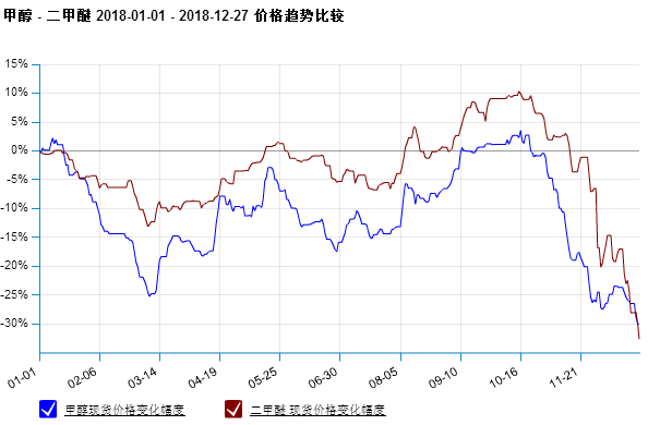 graph.100ppi.com (500×300)