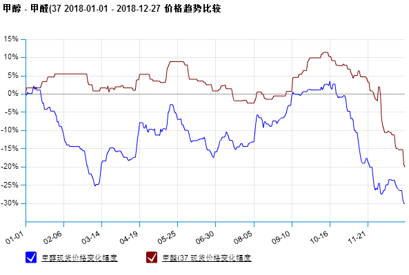 graph.100ppi.com (500×300)