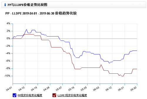 graph.100ppi.com