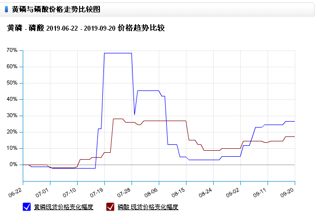graph.100ppi.com