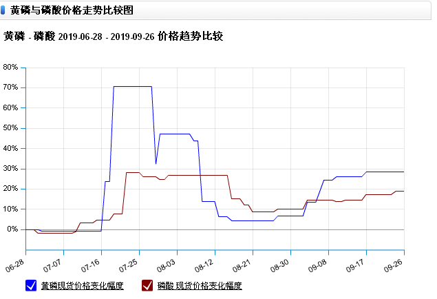 graph.100ppi.com