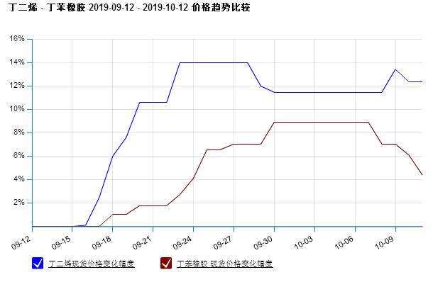 graph.100ppi.com (500×300)
