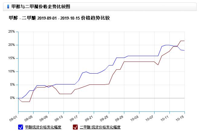 graph.100ppi.com (500×300)