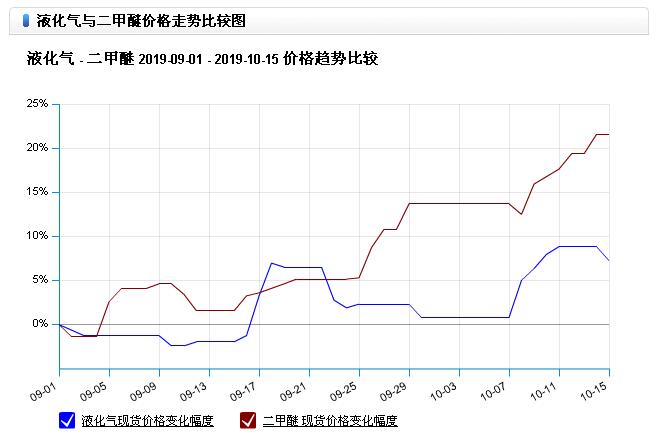 graph.100ppi.com (500×300)