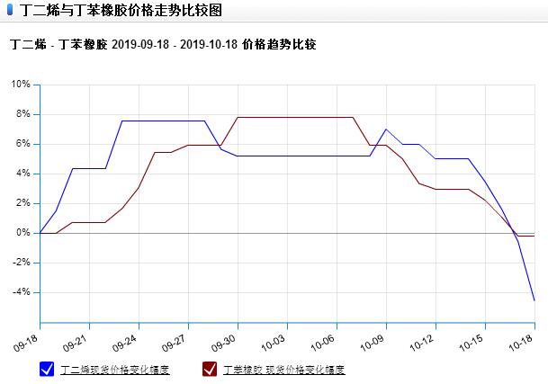 graph.100ppi.com (500×300)