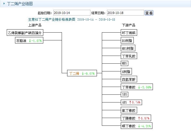 graph.100ppi.com (500×300)