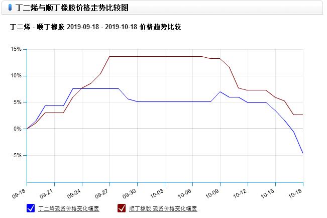 graph.100ppi.com (500×300)