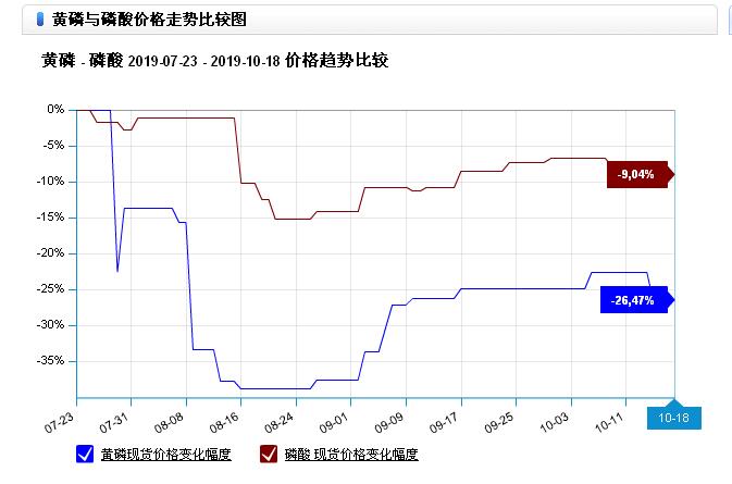 graph.100ppi.com