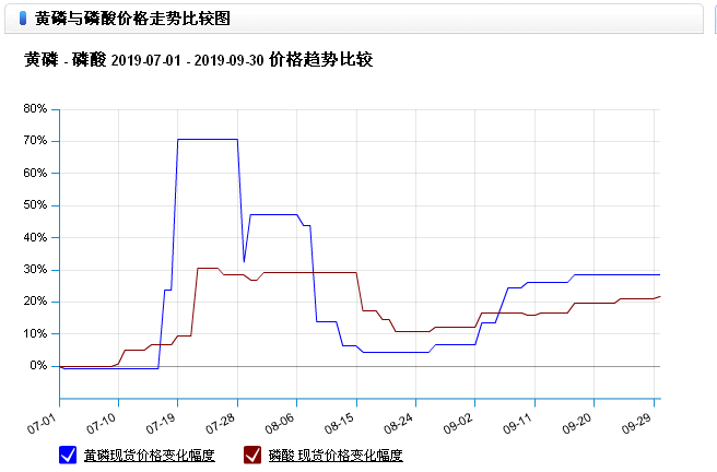 graph.100ppi.com