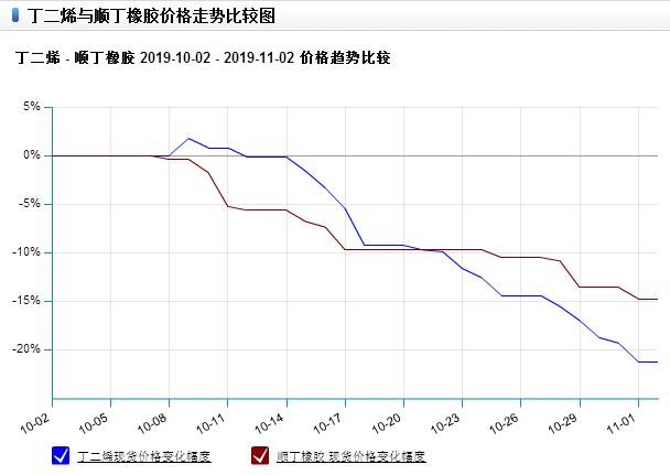 graph.100ppi.com (500×300)