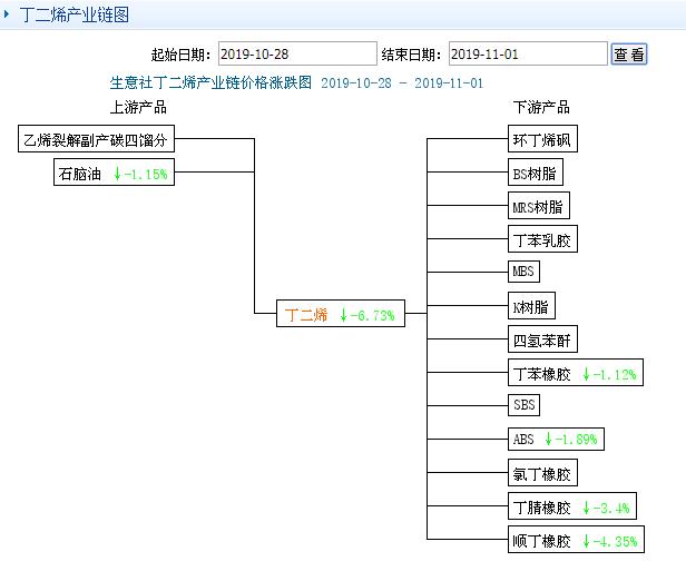 graph.100ppi.com (500×300)