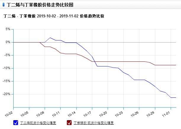 graph.100ppi.com (500×300)