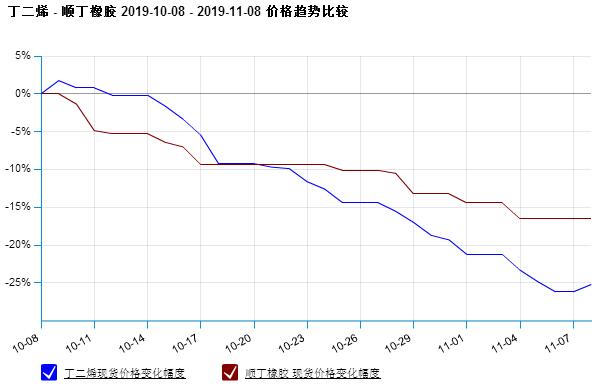 graph.100ppi.com (500×300)