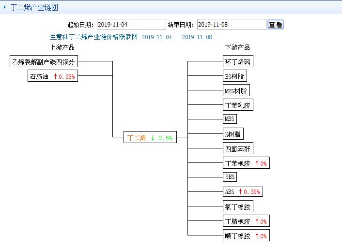 graph.100ppi.com (500×300)