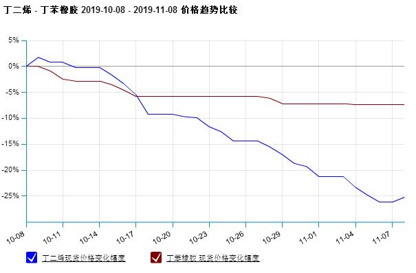 graph.100ppi.com (500×300)