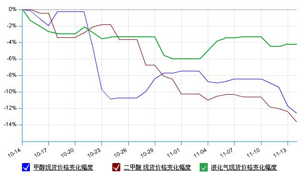 graph.100ppi.com (500×300)