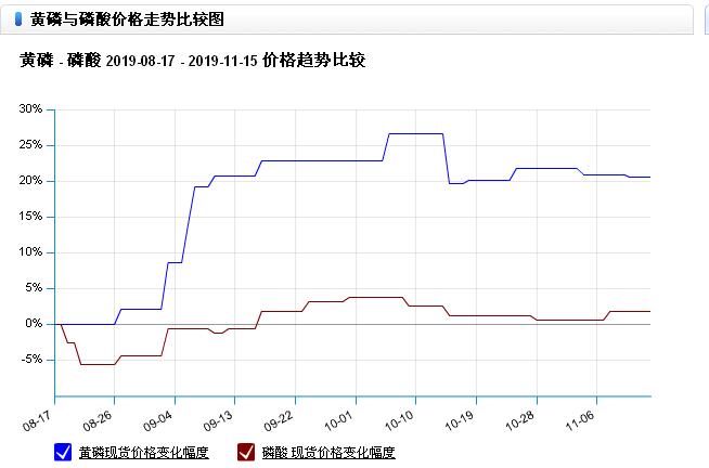 graph.100ppi.com