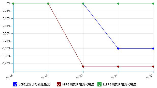 graph.100ppi.com (500×300)