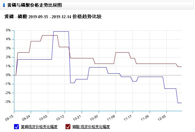 graph.100ppi.com