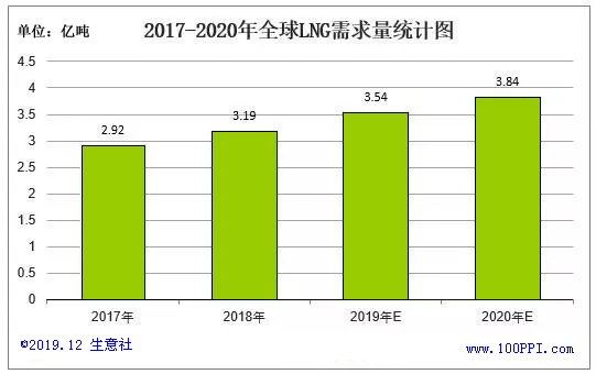 graph.100ppi.com