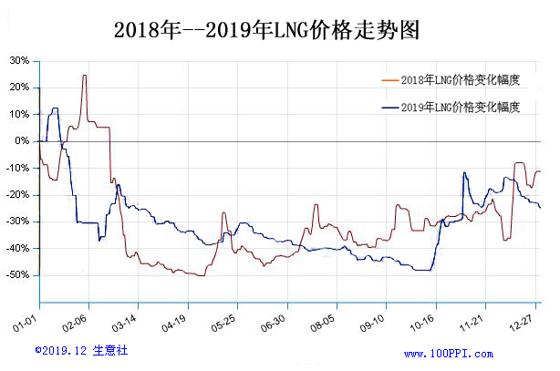 graph.100ppi.com
