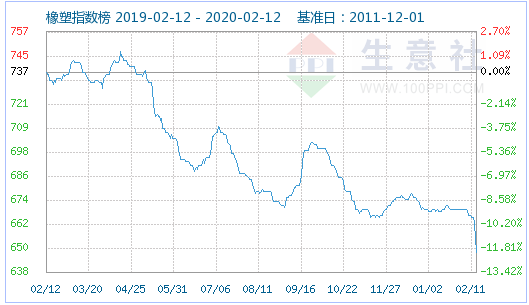 graph.100ppi.com 