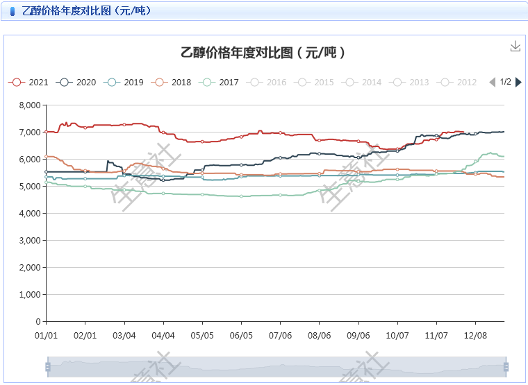 graph.100ppi.com (500×300)