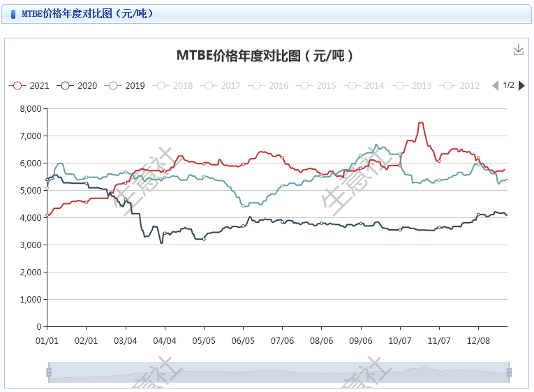 graph.100ppi.com (500×300)