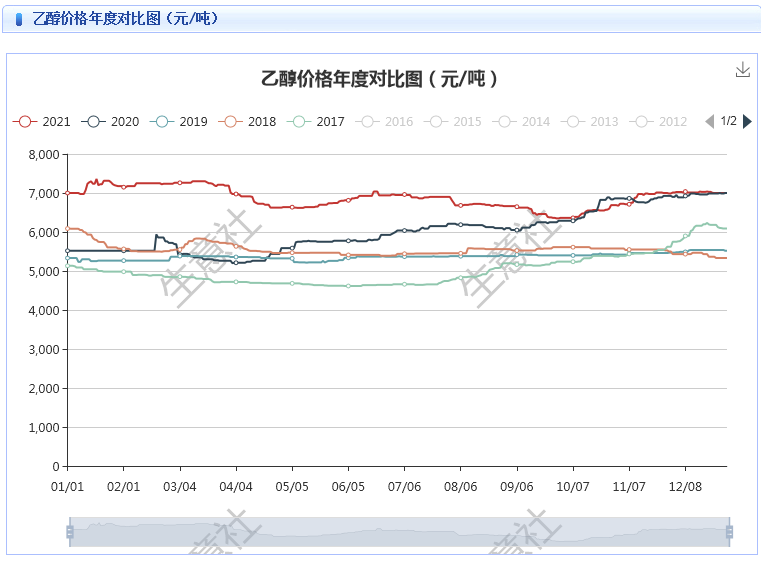 graph.100ppi.com (500×300)