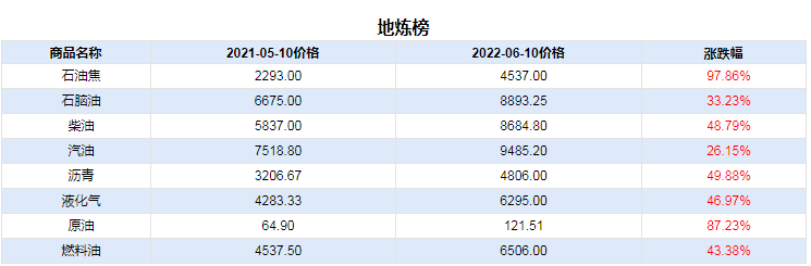 graph.100ppi.com (500×300)