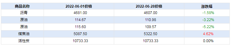 graph.100ppi.com (500×300)