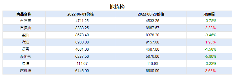 graph.100ppi.com (500×300)