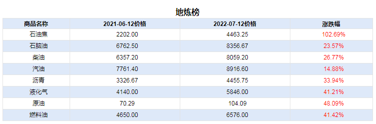 graph.100ppi.com (500×300)