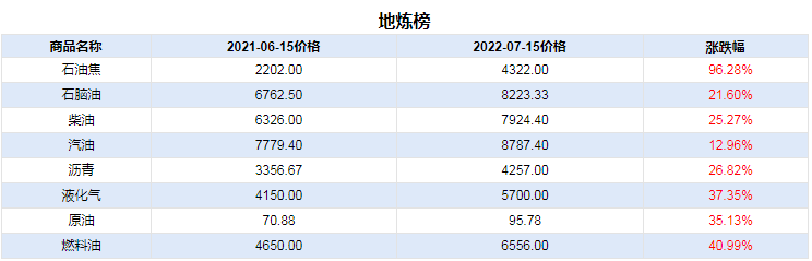 graph.100ppi.com (500×300)