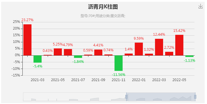 graph.100ppi.com (500×300)