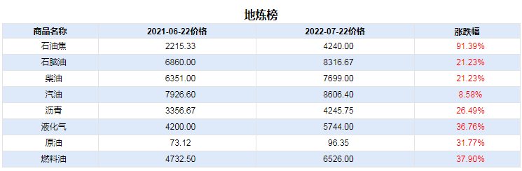 graph.100ppi.com (500×300)