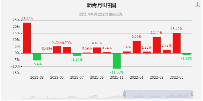 graph.100ppi.com (500×300)