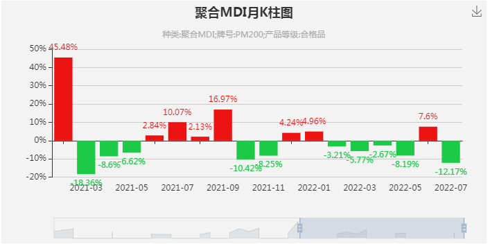 graph.100ppi.com (500×300)