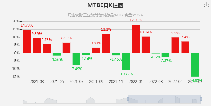 graph.100ppi.com (500×300)