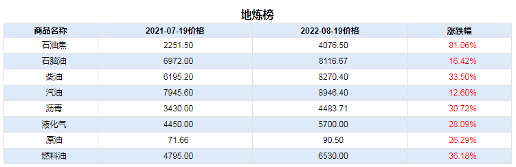 graph.100ppi.com (500×300)