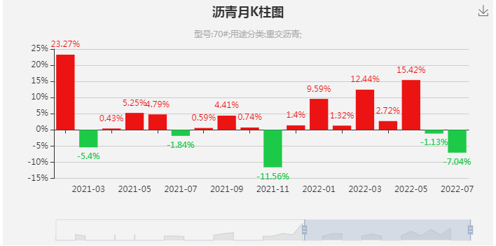 graph.100ppi.com (500×300)