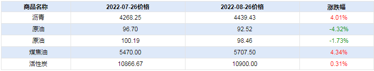 graph.100ppi.com (500×300)