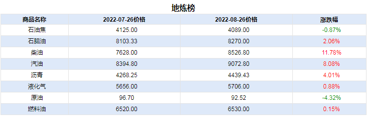 graph.100ppi.com (500×300)