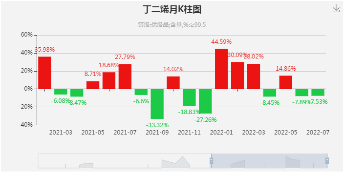 graph.100ppi.com (500×300)